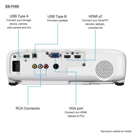 Epson EB-FH06 Full HD 1080p 3500 Lümen Projeksiyon Cihazı
