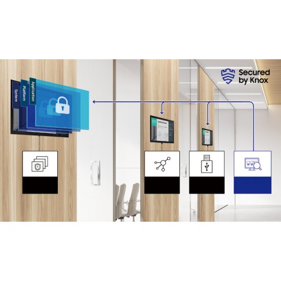 Samsung QB13R-M 13" Akıllı Dijital Bilgilendirme ve Sunum Ekranı