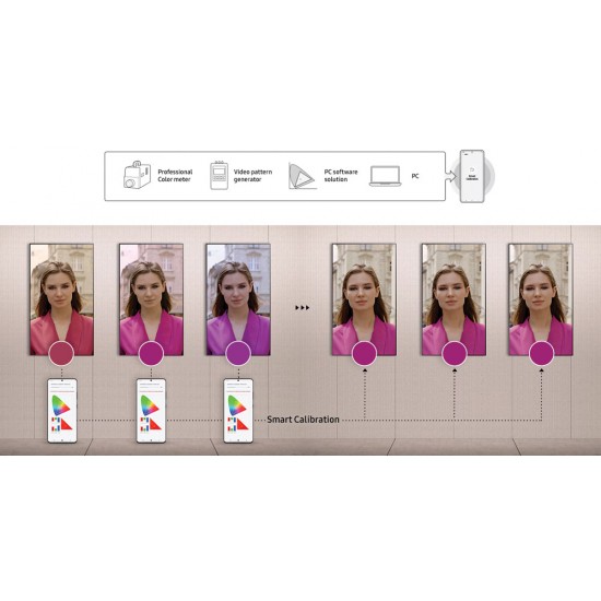 Samsung QM50C 50" Profesyonel Akıllı Dijital Tabela (Smart & Digital Signage)