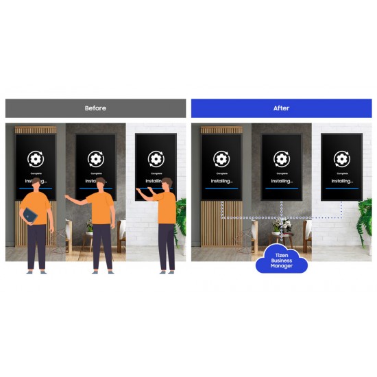 Samsung QM75B 75" 4K UHD LED Profesyonel Akıllı Dijital Tabela (Smart & Digital Signage)